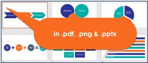 How to Use Psychographics to Understand Your Market 5 Psychographics_Graphics