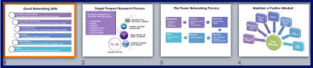 Power Networking for Results - Participant Materials - Image 7