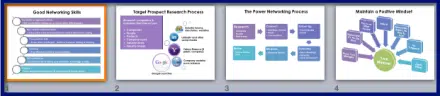 Power Networking for Results - Participant Materials - Image 7