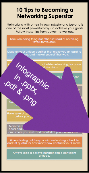 Power Networking for Results - Participant Materials 13 PowerNetworking infographic