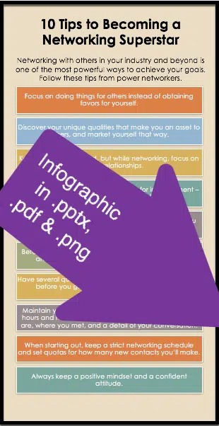 PowerNetworking infographic