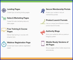 OptimizePress for Sales Pages and Opt-in Pages