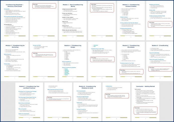 Crowdsourcing Essentials 4 Crowdsourcing Essentials - Cheat Sheet