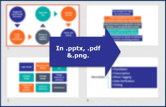 Crowdsourcing Essentials 5 Crowdsourcing Essentials - Graphics