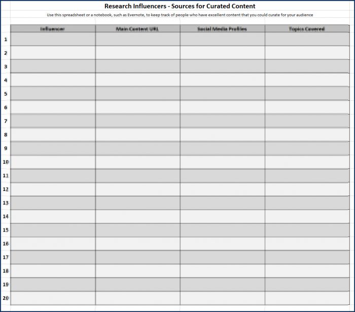 Strategic Content Curation 4 Strategic Content Curation - Influencer Research