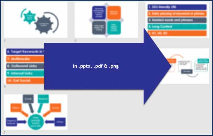 Introduction to SEO and Keywords 6 SEOBasics - Graphics