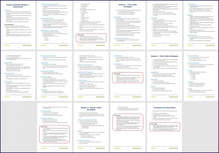 Content Visibility Boosters 4 Content Visibility Boosters - Cheat Sheet