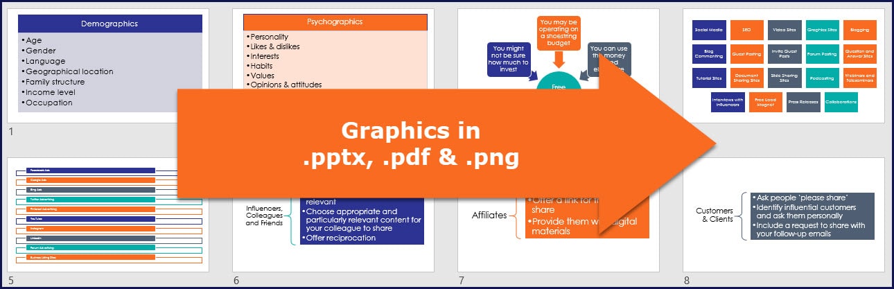 Content Visibility Boosters 5 Content Visibility Boosters - Graphics