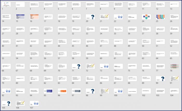 Content Visibility Boosters 8 Content Visibility Boosters - Slideshow