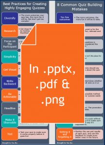 Quiz Building for Marketers 7 Quiz Building for Marketers - Infographics