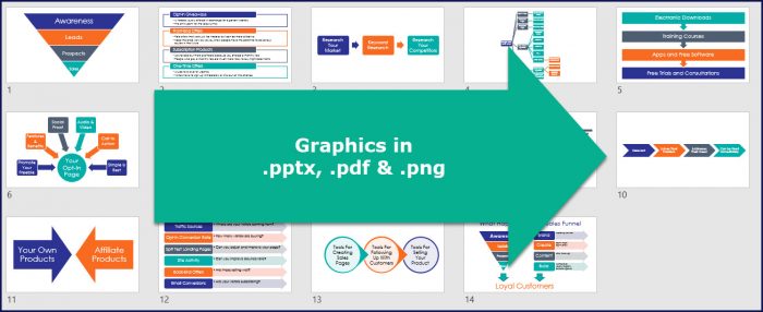 Sales Funnel Magic 7 Sales Funnel Magic - Graphics