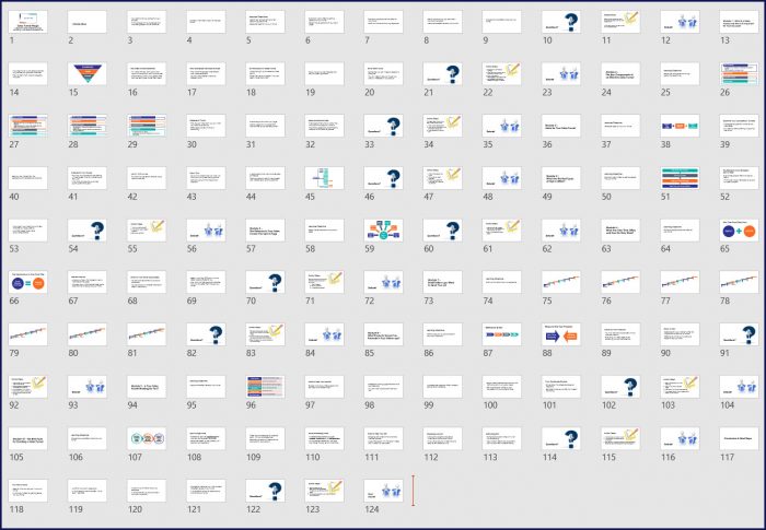 Sales Funnel Magic 10 Sales Funnel Magic - Slideshow