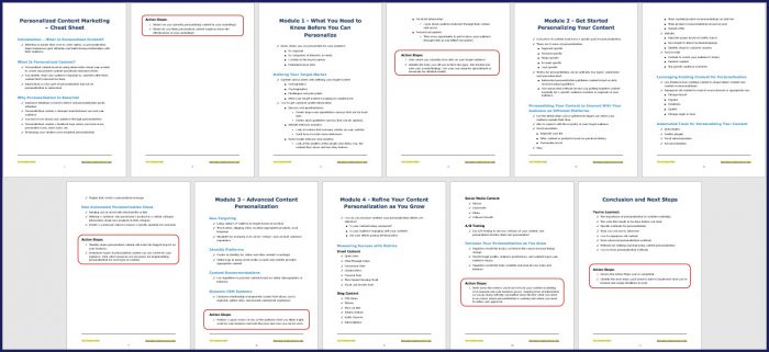 Personalized Content Marketing 4 Personalized Content Marketing - Cheat Sheet