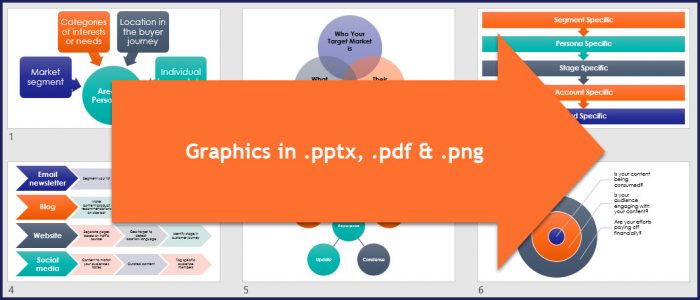 Personalized Content Marketing 5 Personalized Content Marketing - Graphics