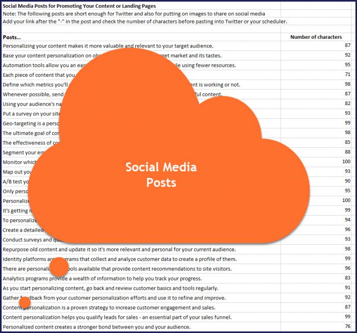 Personalized Content Marketing 8 Personalized Content Marketing - Social Media Posts