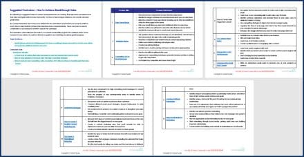 SalesPageConverts_Curriculum