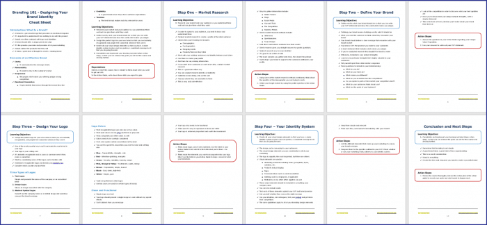 Branding 101 - Design and Market Your Brand 4 Designing Your Brand Identity - Cheat Sheet