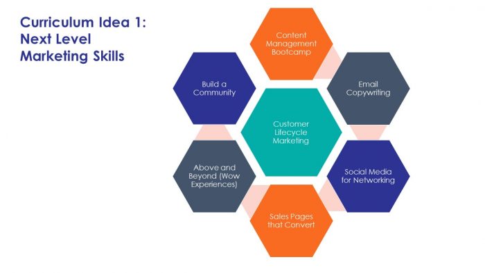 Slide2