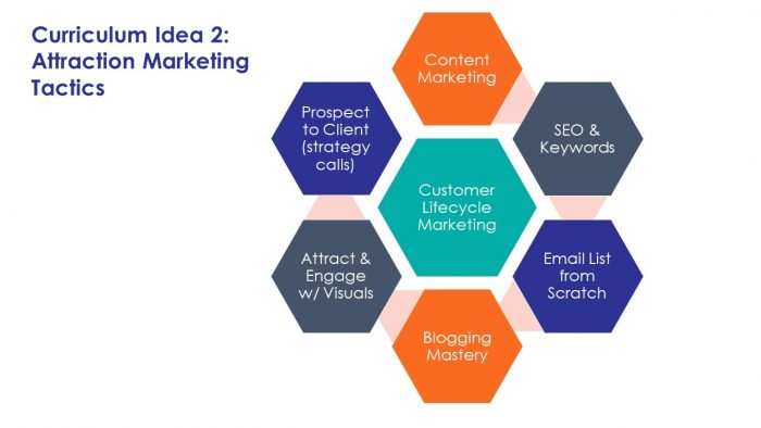 Slide3 1