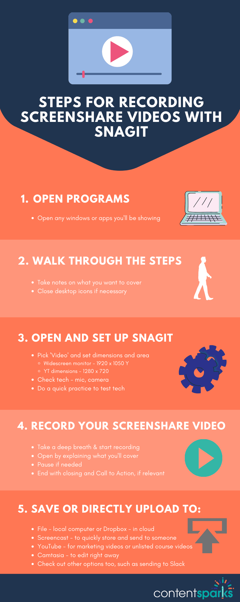Blog - Recording Screenshare Videos with Snagit Infographic Blog Recording Screenshare Videos with Snagit Infographic 1