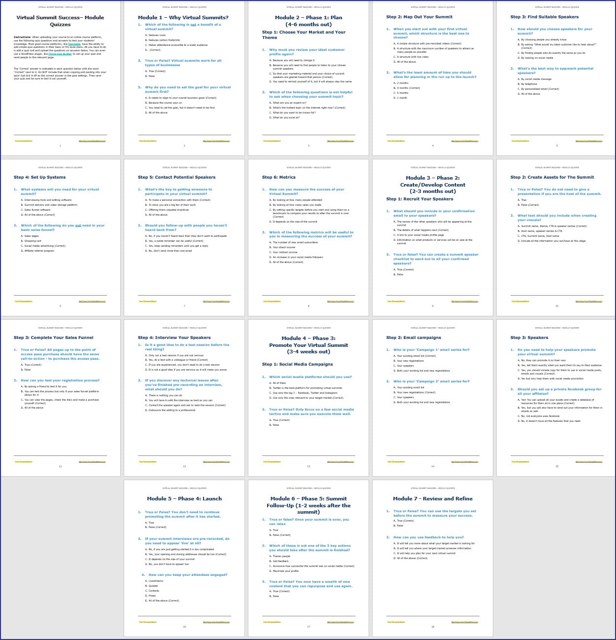 Virtual Summit Success Upgrade - Module Quizzes Virtual Summit Success Upgrade - Module Quizzes