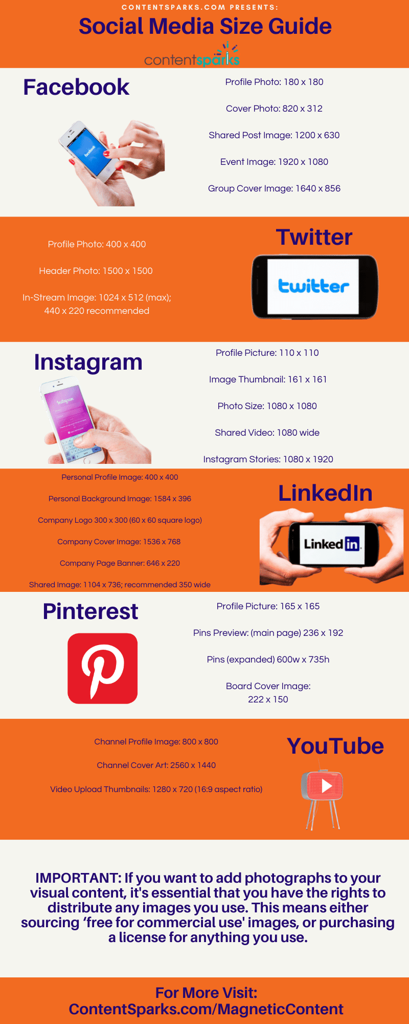 Social Media Sizes guide 2021 Social Media Sizes guide 2021