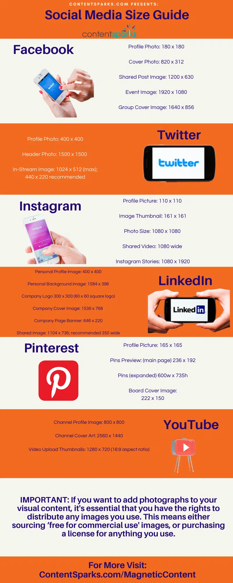 Social Media Sizes guide 2021 Social Media Sizes guide 2021