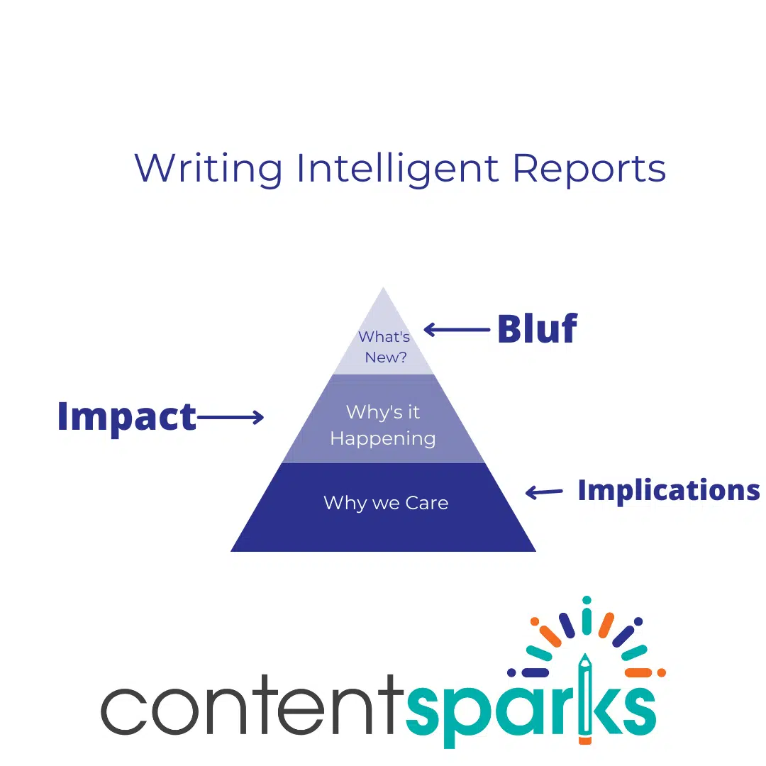 Writing Intelligent Reports Writing Intelligent Reports