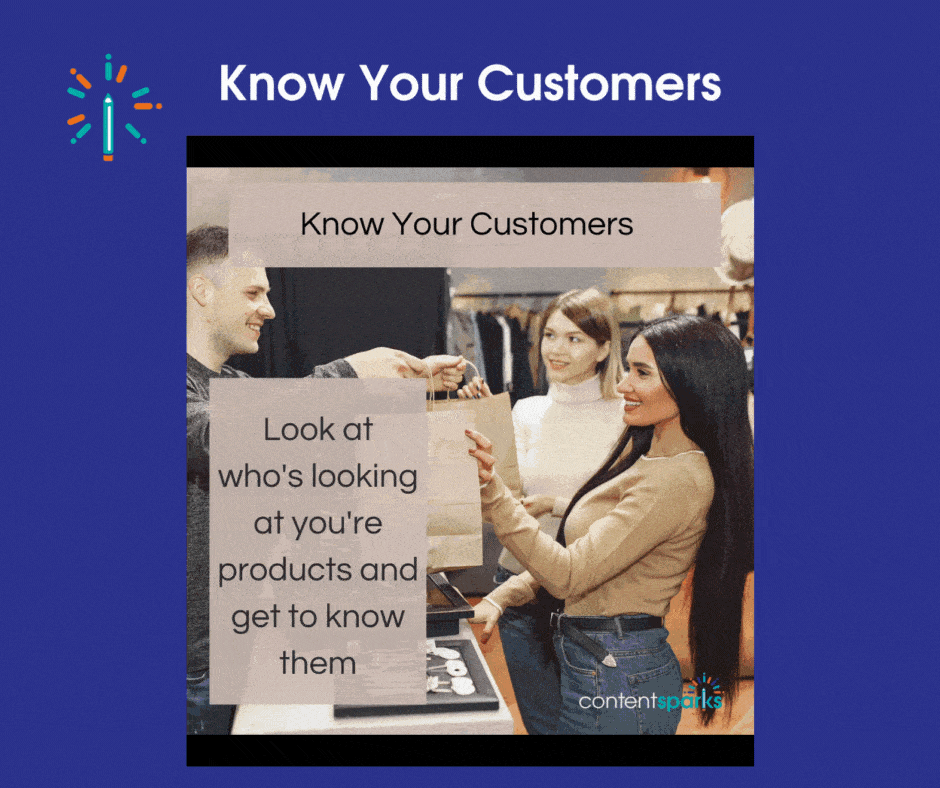 Know Your Customers - Graphics Preview