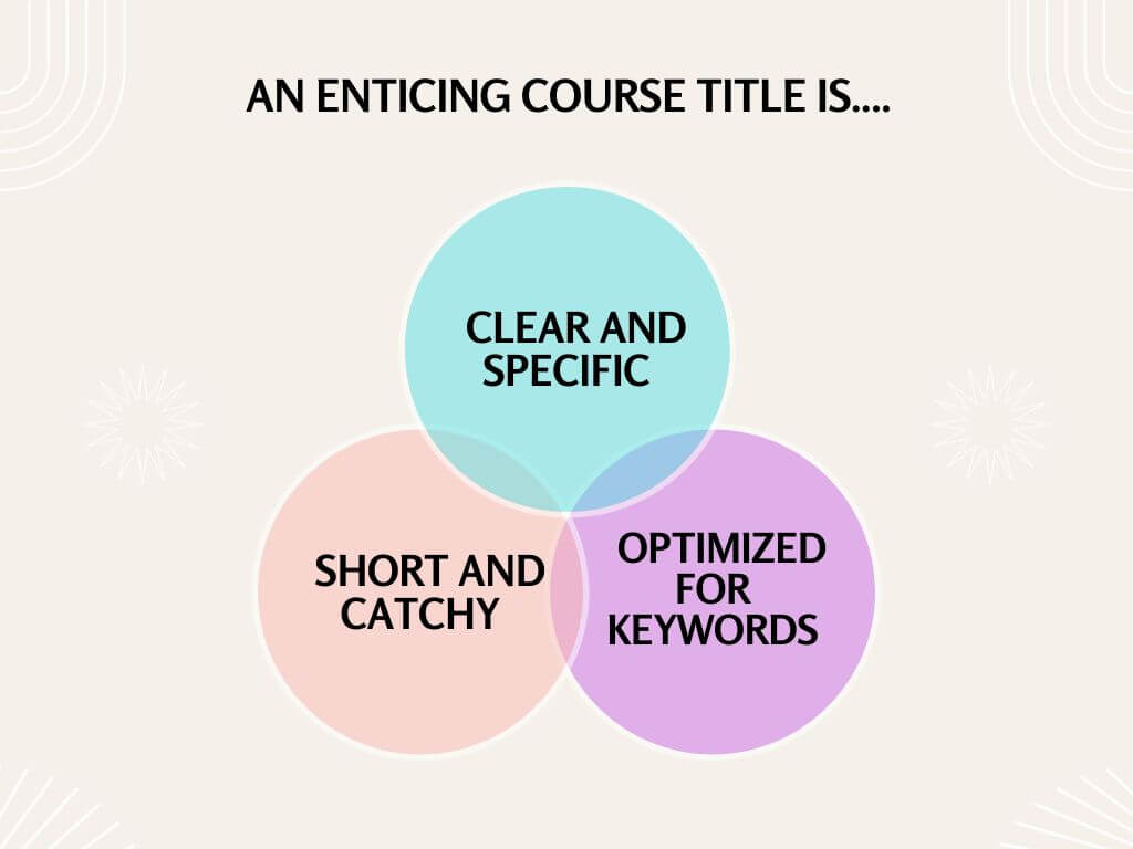 Online Course Launch Checklist - Craft a Title Online Course Launch Checklist - Craft a Title