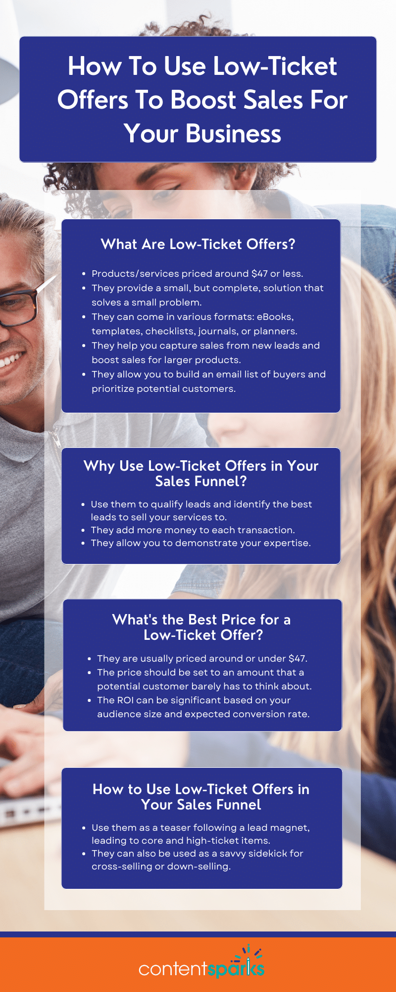 Blog Post - Low-Ticket Offers Blog Post Low Ticket Offers