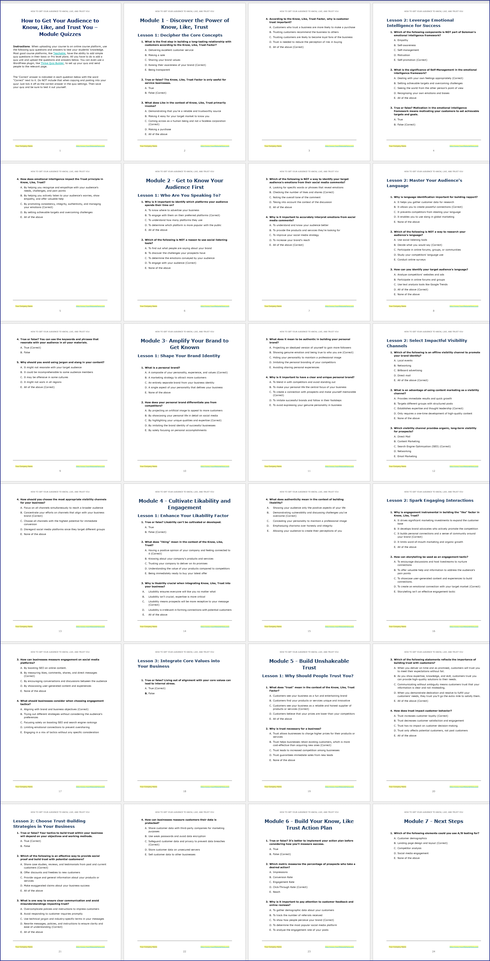 KnowLikeTrust_ModuleQuizzes2 Know, Like, Trust PLR Course Quizzes