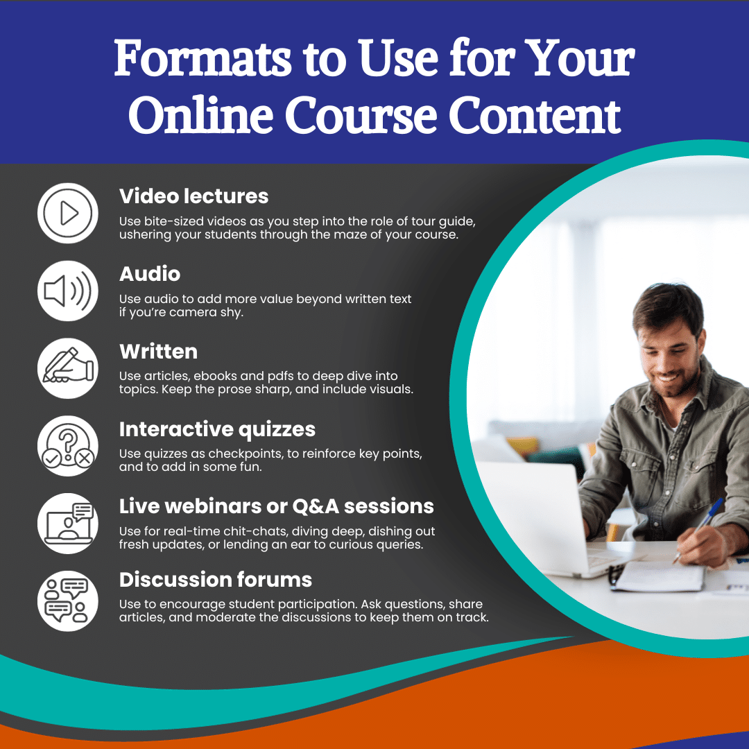 Formats to use for your online course content Formats to use for your online course