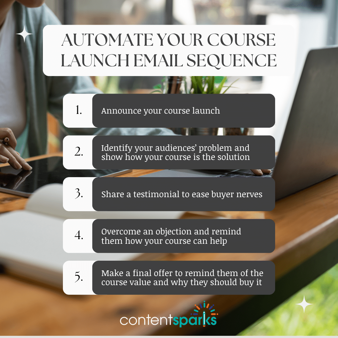 Blog Post - Automate Your Course Launch Email Sequence Automate Your Course Launch Email Sequence