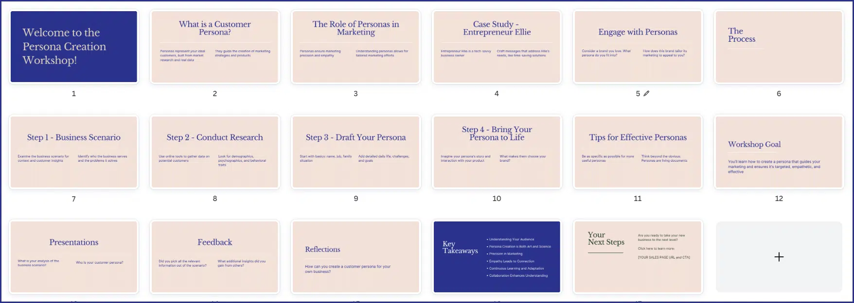 StartBiz_WorkshopSlides Start Your Own Business: Step-by-Step - Customer Persona Workshop