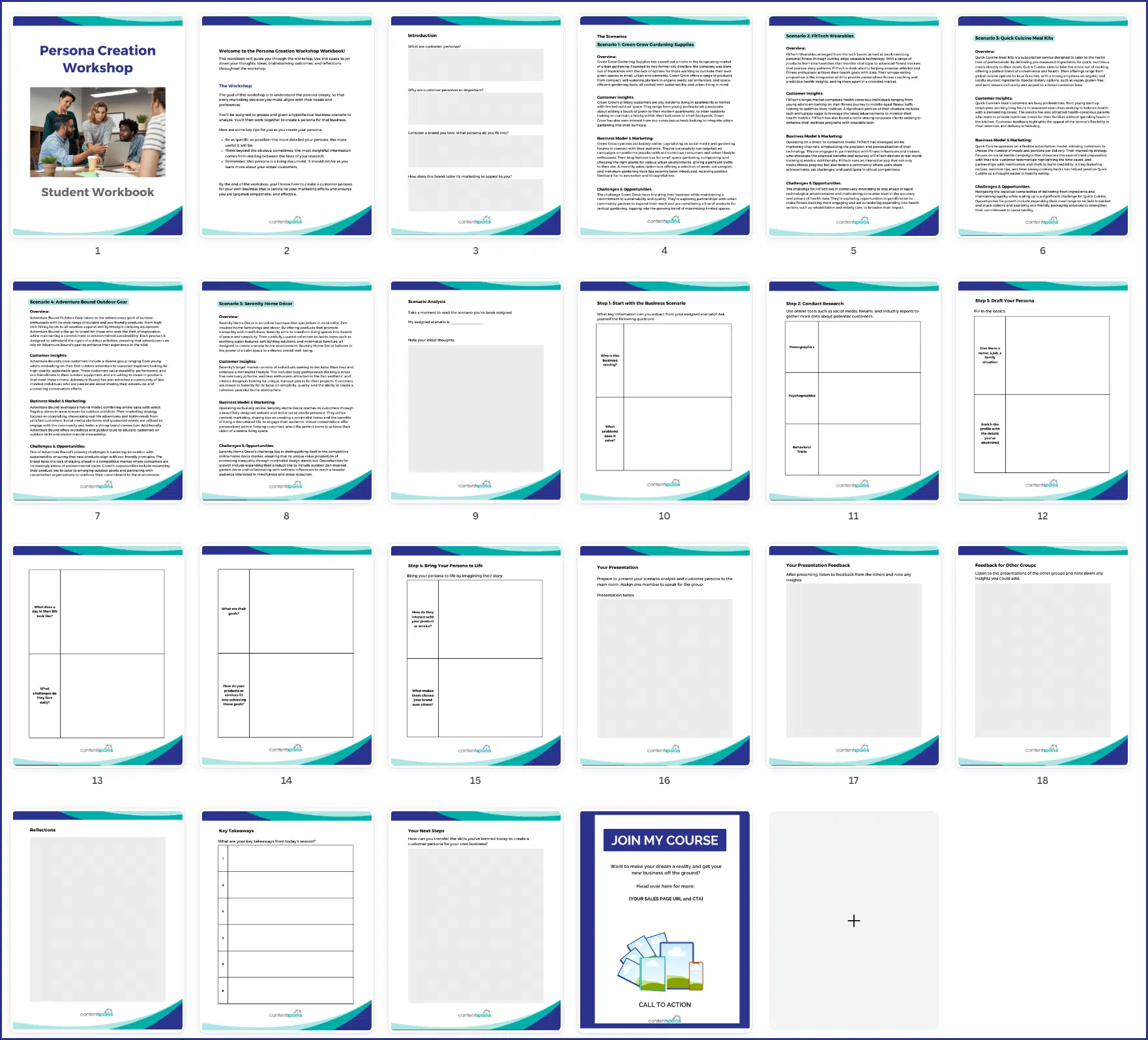 StartBusiness_Workshop Start Your Own Business: Step-by-Step โ Course Quizzes and Customer Persona Workshop