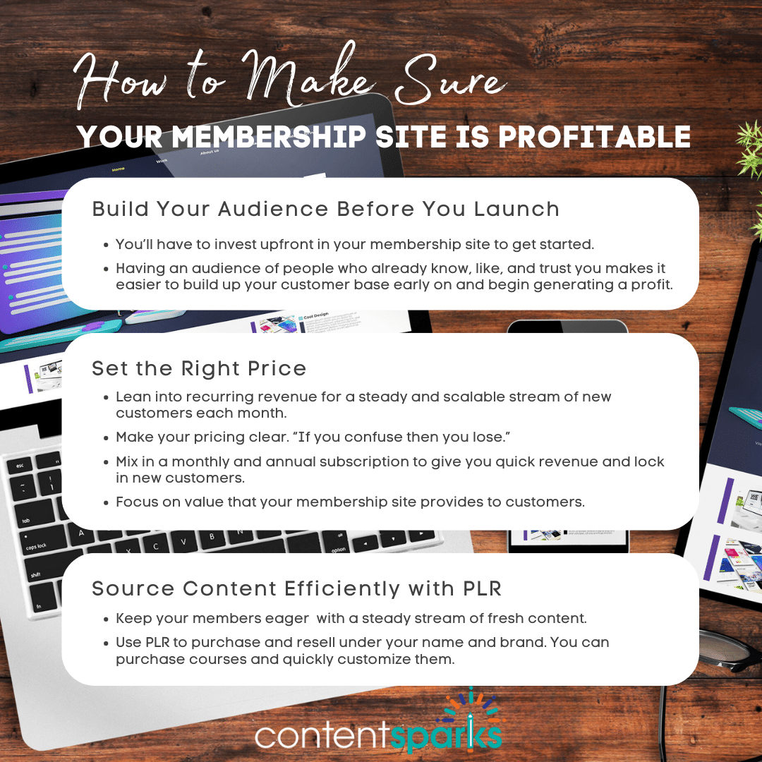 Blog Post - How to Make Sure Your Membership Site is Profitable How to Make Sure Your Membership Site is Profitable