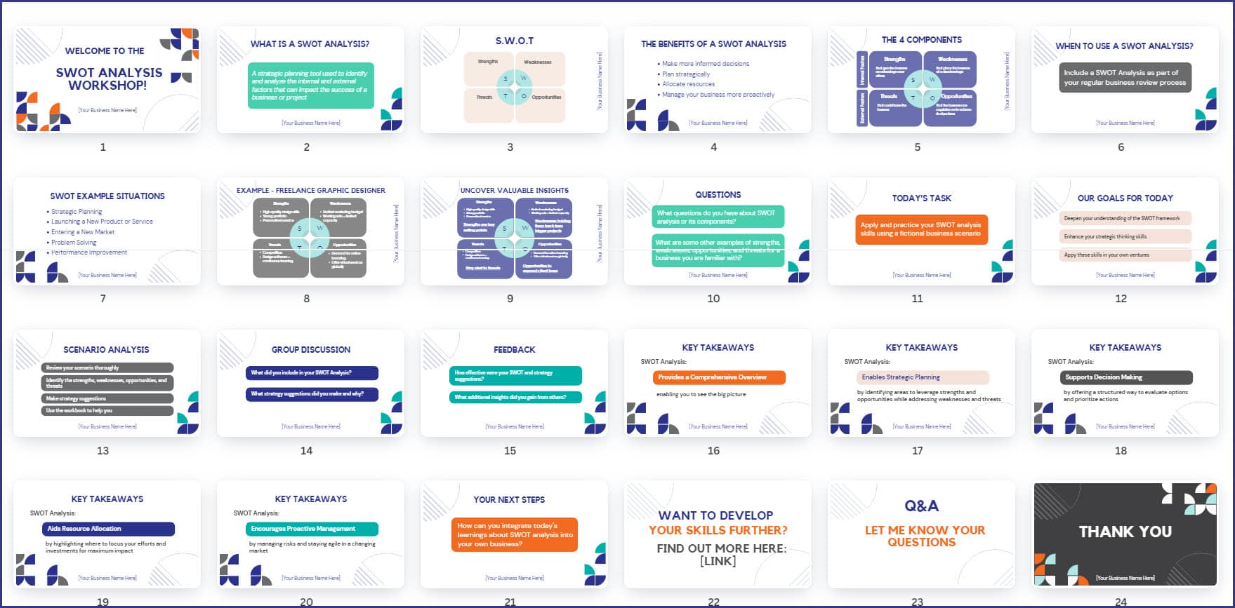 StandOut_Workshop SWOT Analysis PLR Workshop