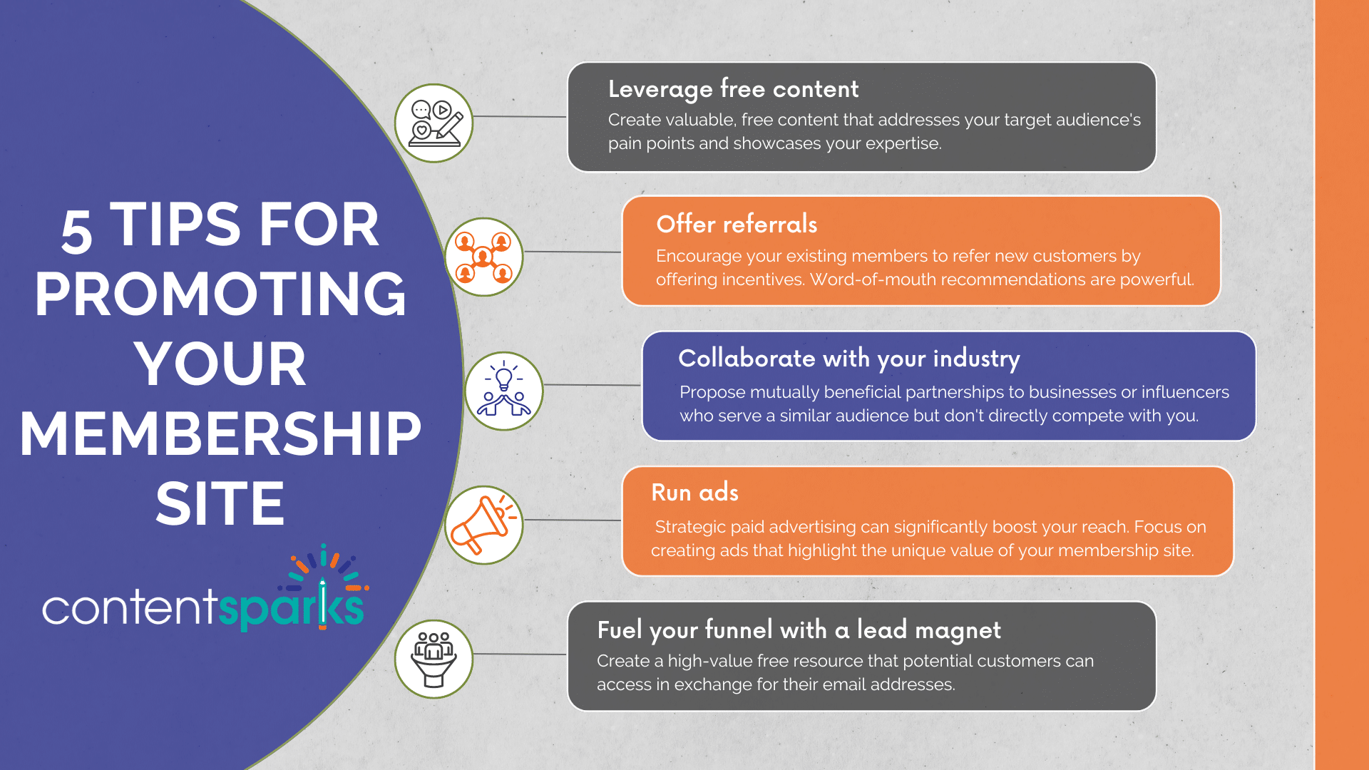5 Tips for Promoting Your Membership Site 5 Tips for Promoting Your Membership Site