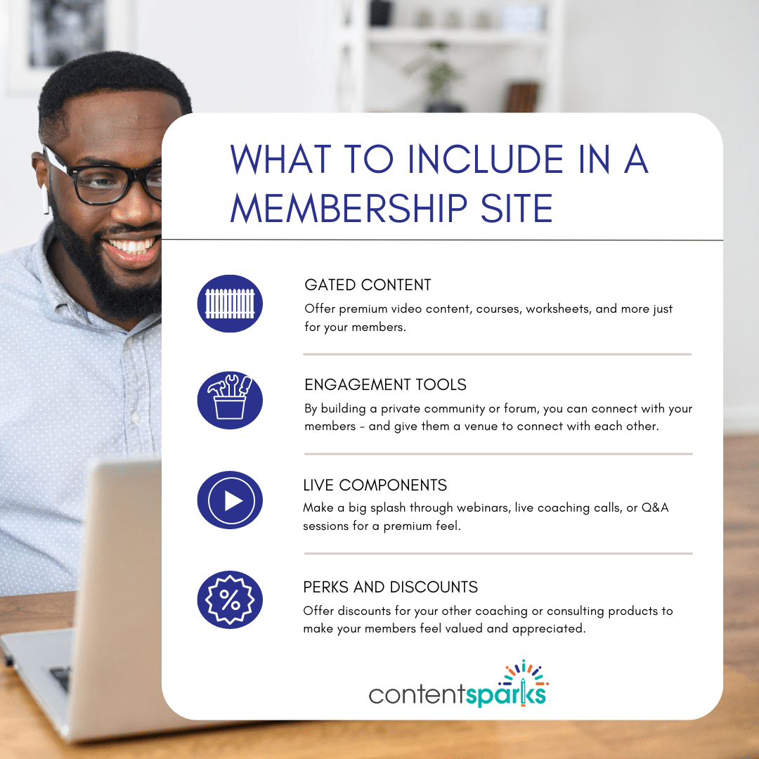 What to Include in a Membership Site What to Include in a Membership Site