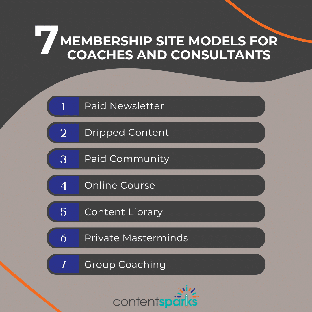 7 Membership Site Models for Coaches and Consultants 7 Membership Site Models That Are Great for Coaches and Consultants
