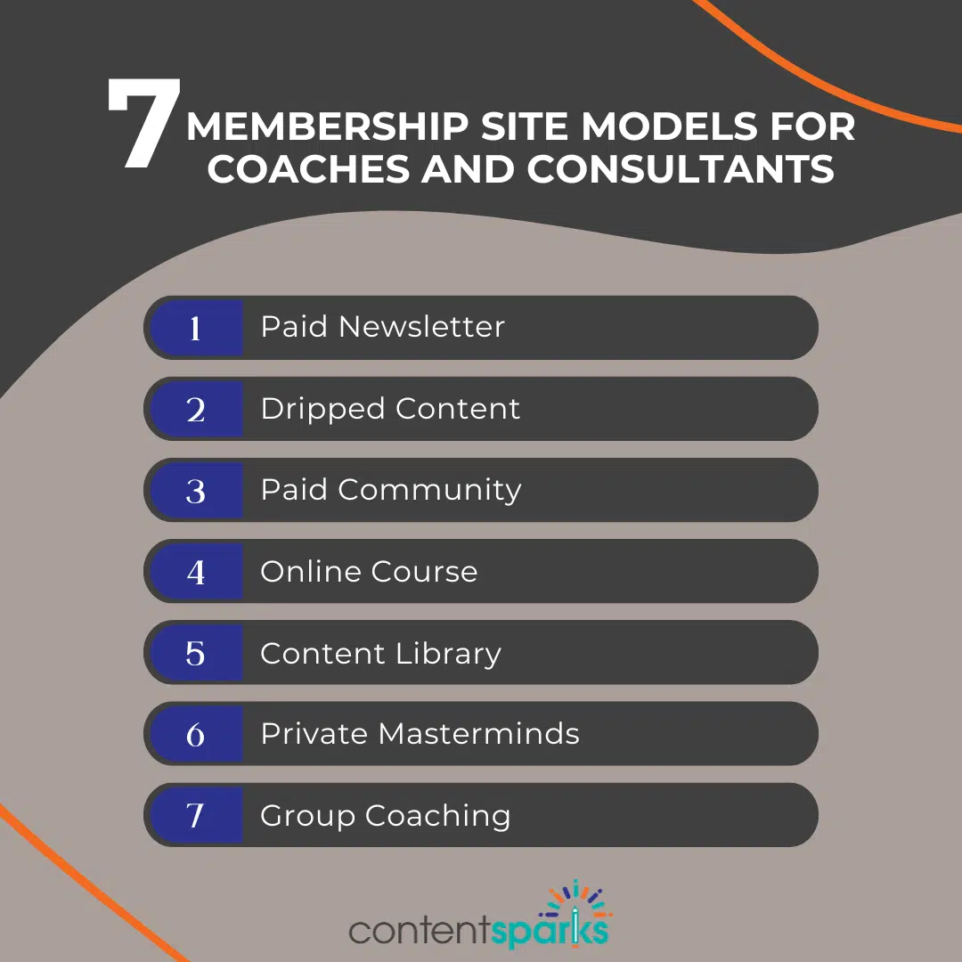 7 Membership Site Models for Coaches and Consultants 7 Membership Site Models That Are Great for Coaches and Consultants