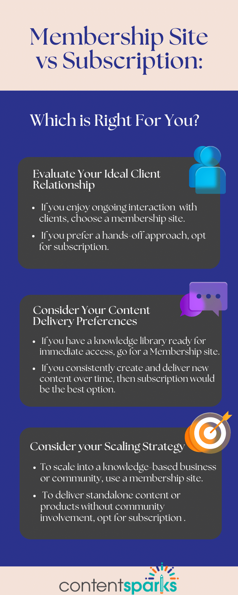 Membership Site vs Subscription Membership Site vs Subscription: Which is Right For You?