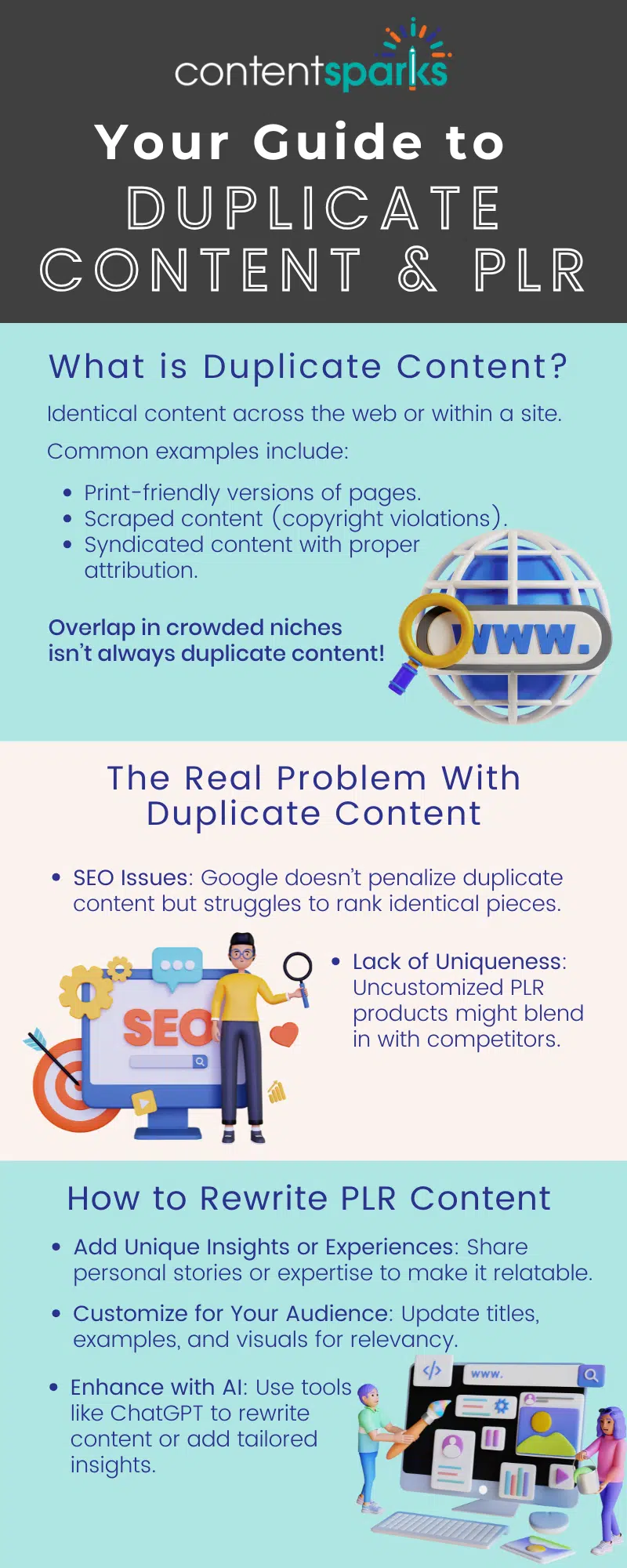 Your Guide to Duplicate Content & PLR