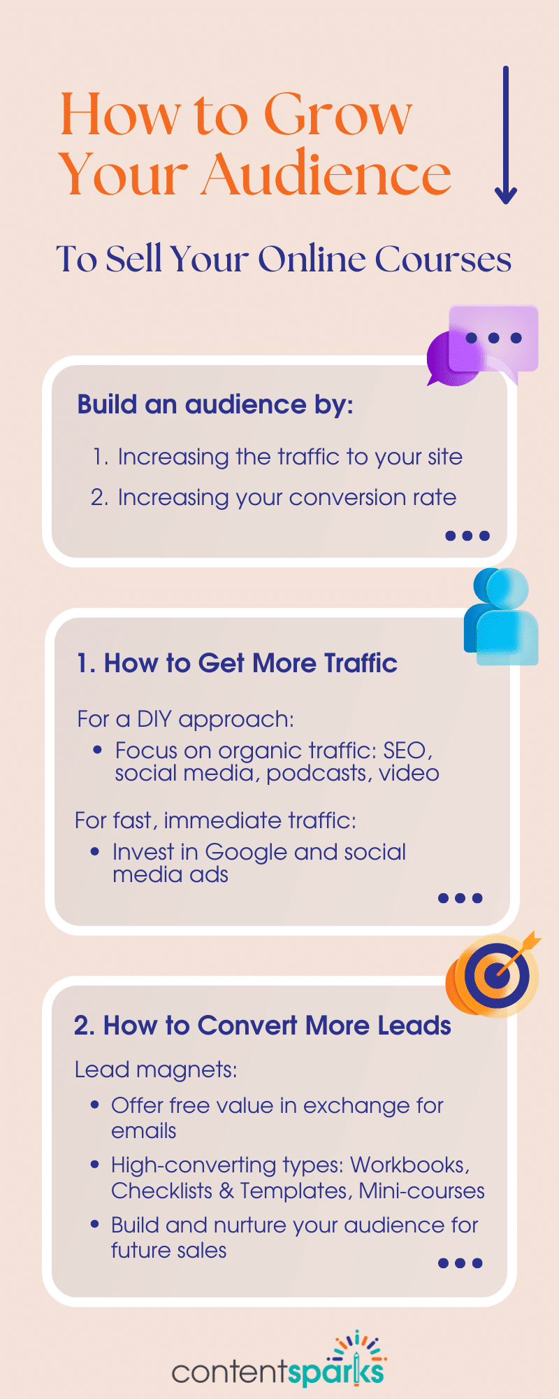  audience size to sell courses