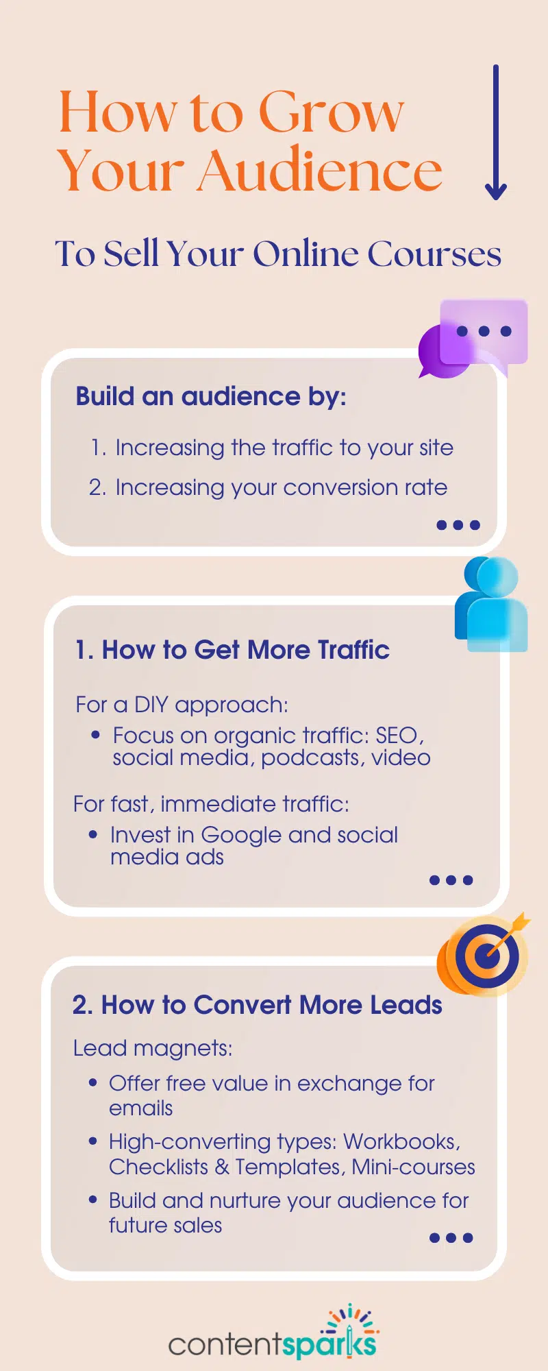  audience size to sell courses