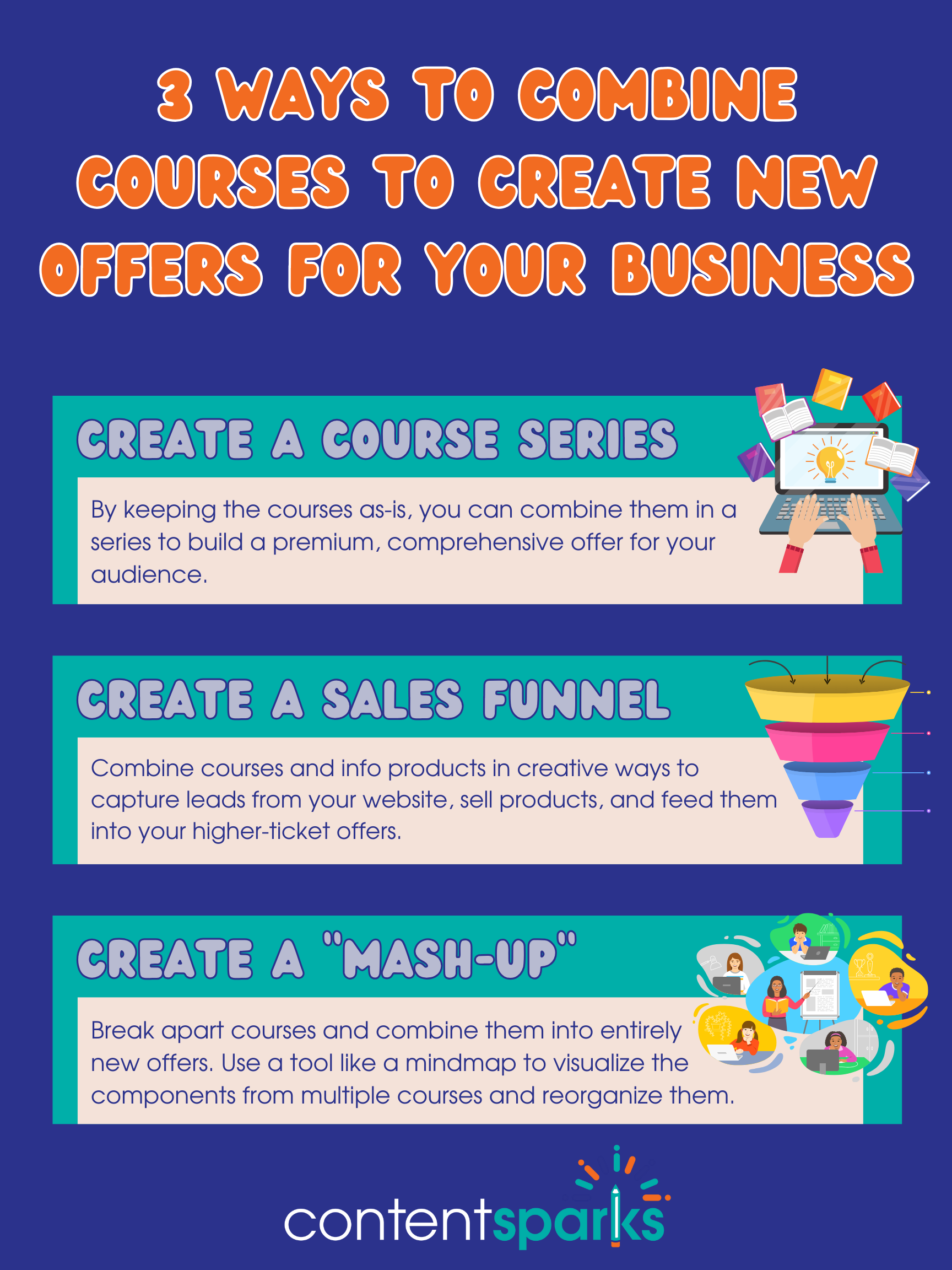 Blog Post - 3 Ways to Combine Courses to Create New Offers For Your Business 3 Ways to Combine Courses to Create New Offers For Your Business