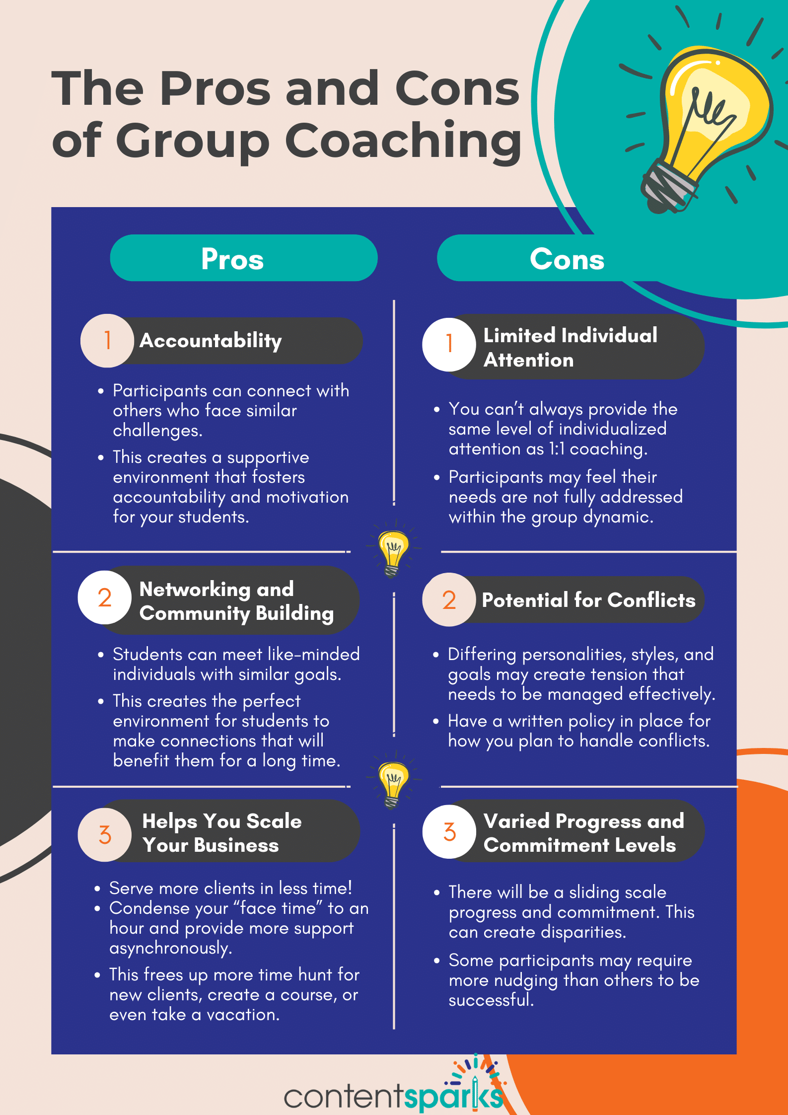 Blog Post - The Pros and Cons of Group Coaching The Pros and Cons of Group Coaching