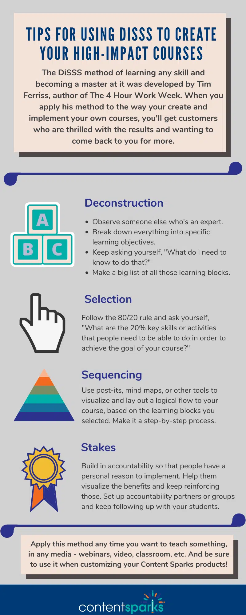 The DiSSS Method: How to Use it to Create Better Courses
