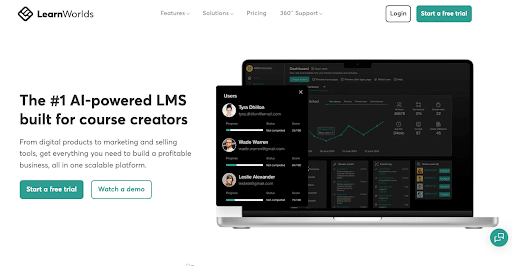 LearnWorlds